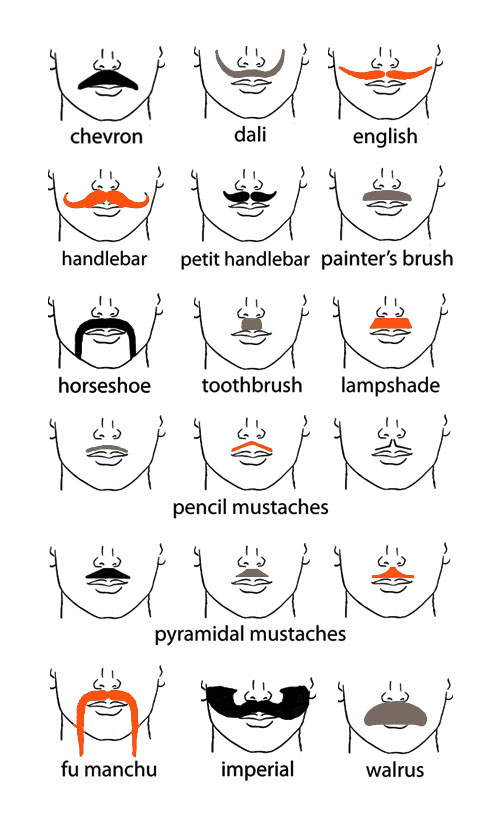 Mustache Styles